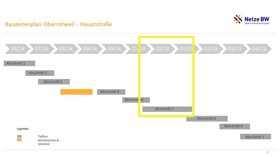 BA07 Bauzeitenplan